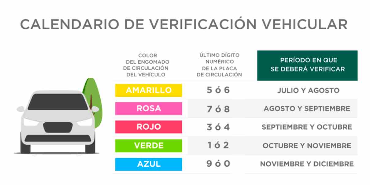 calendario